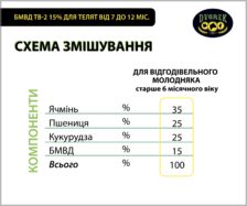 БМВД Dvorek ТВ-2 15% для телят від 7 до 12 міс. – 25 кг