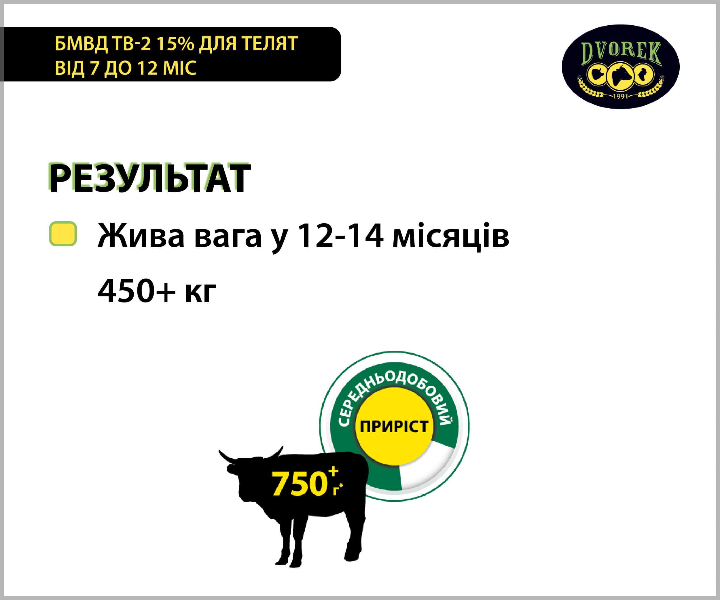 БМВД Dvorek ТВ-2 15% для телят від 7 до 12 міс.