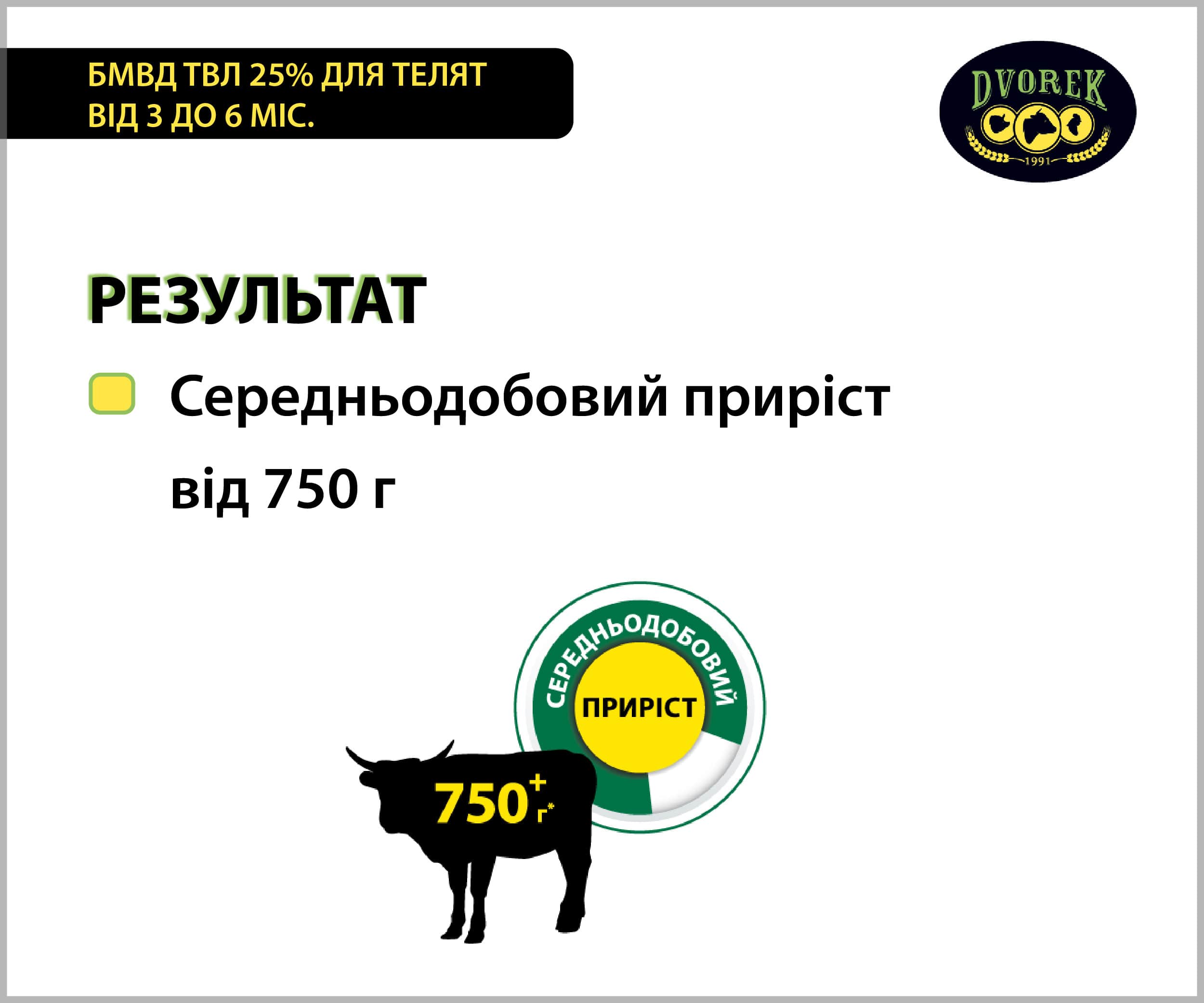 БМВД Dvorek ТВЛ-25% для телят від 3 до 6 міс.