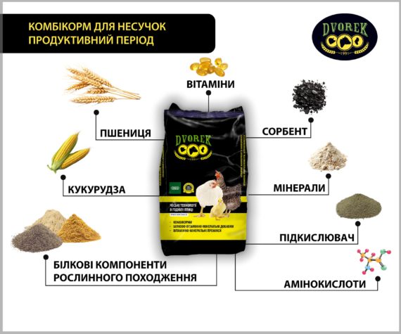 Комбікорм Dvorek для несучок продуктивний період  - 25 кг