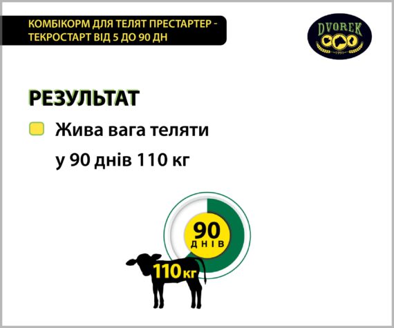 Комбікорм Dvorek для телят престартер-текростарт – від 5 до 90 дн.