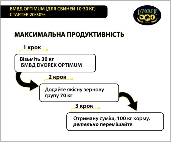 БМВД Dvorek Optimum (для свиней 10-30 кг)  стартер 20-30 % - 25 кг