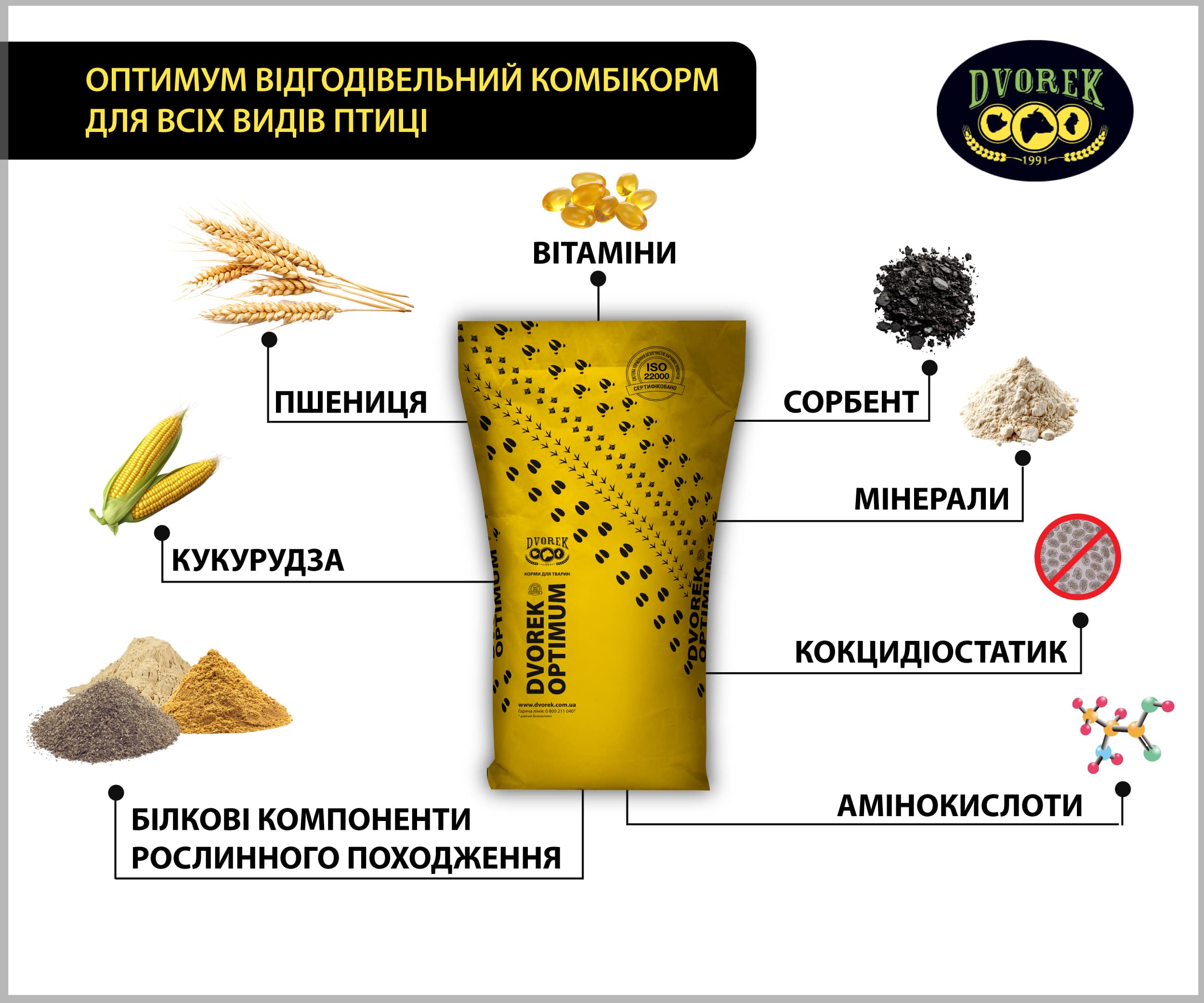 Відгодівельний комбікорм Dvorek Optimum для всіх видів птиці - 25 кг