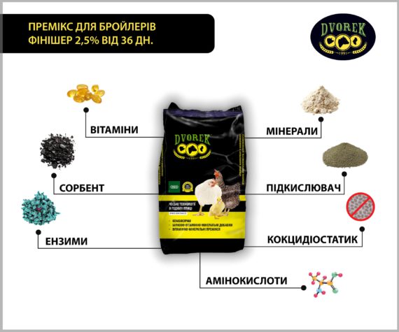 Премікс Dvorek для бройлерів фінішер 2,5% від 36 дн. – 10 кг