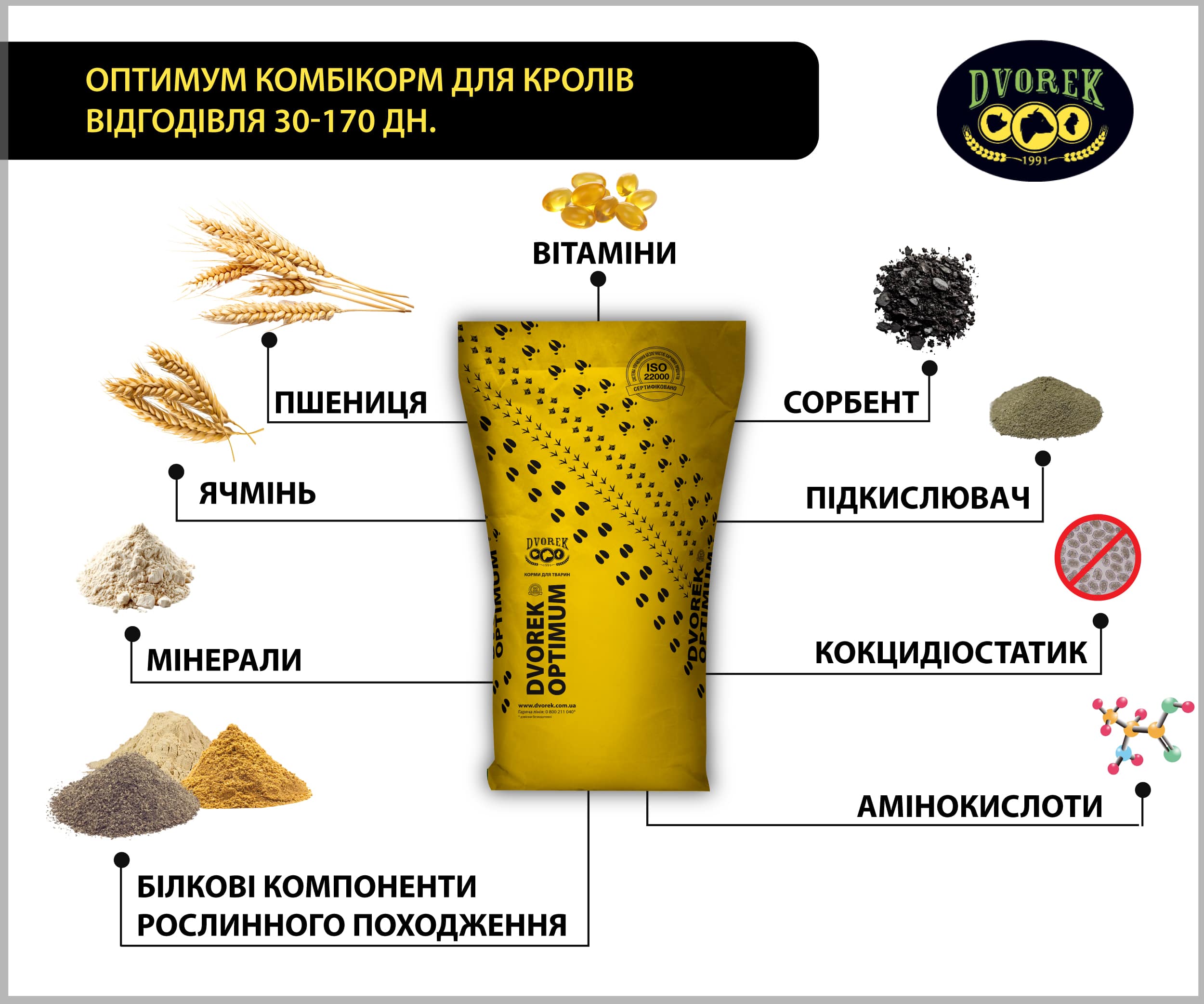 Комбікорм для відгодівлі кролів Dvorek Optimum 30-170 днів - 10 кг