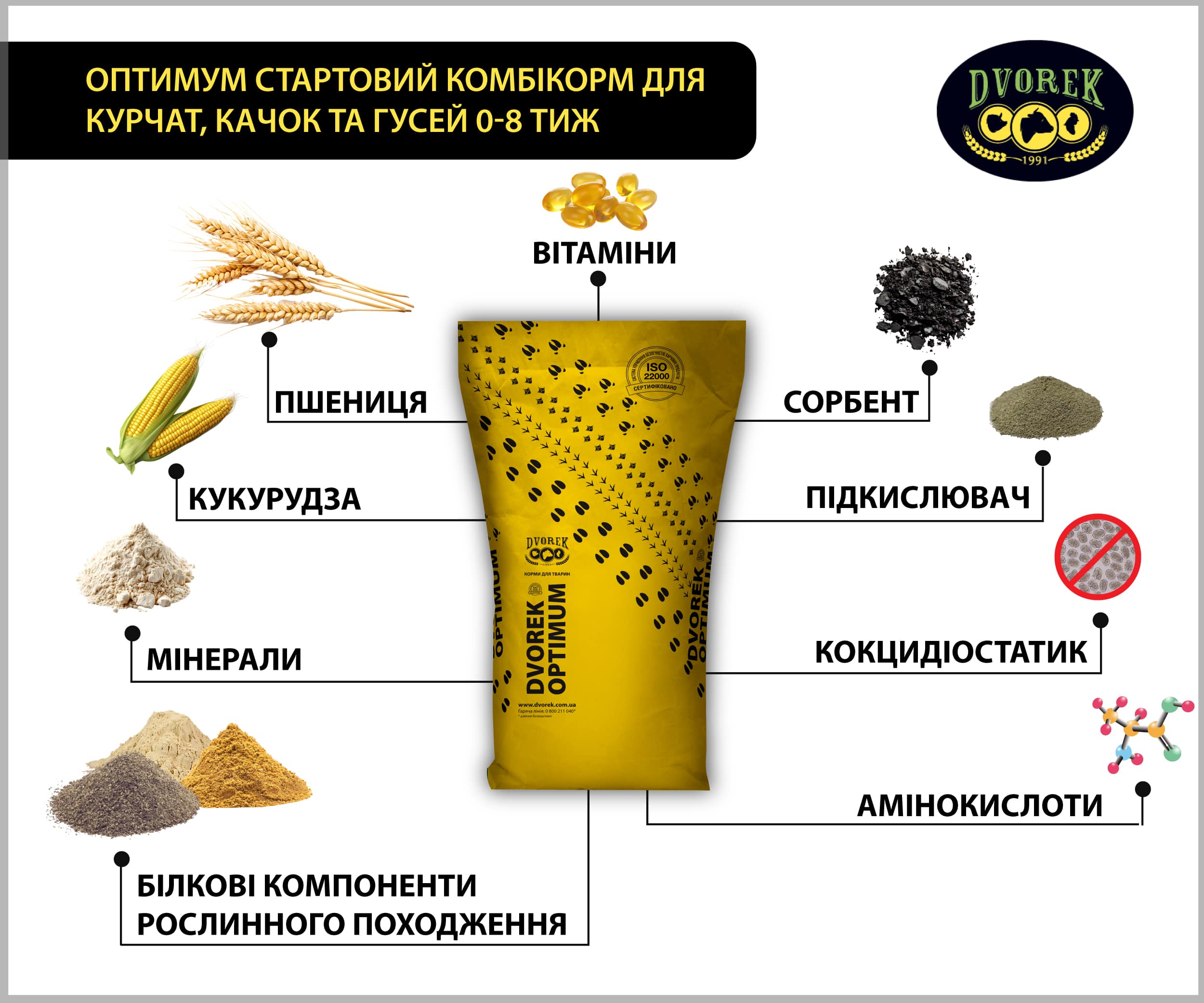 Стартовий комбікорм Dvorek Optimum для курчат, качок та гусей 0-8 тиж. - 10 кг