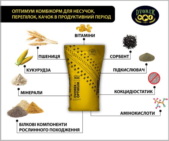 Комбікорм Dvorek Optimum для несучок, перепілок, качок в продуктивний період - 10 кг