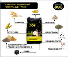 Комбікорм Dvorek продуктивний перепілка від 7 тижнів – 10 кг