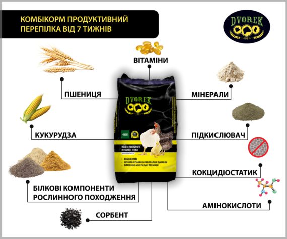 Комбікорм Dvorek продуктивний перепілка від 7 тижнів - 10 кг