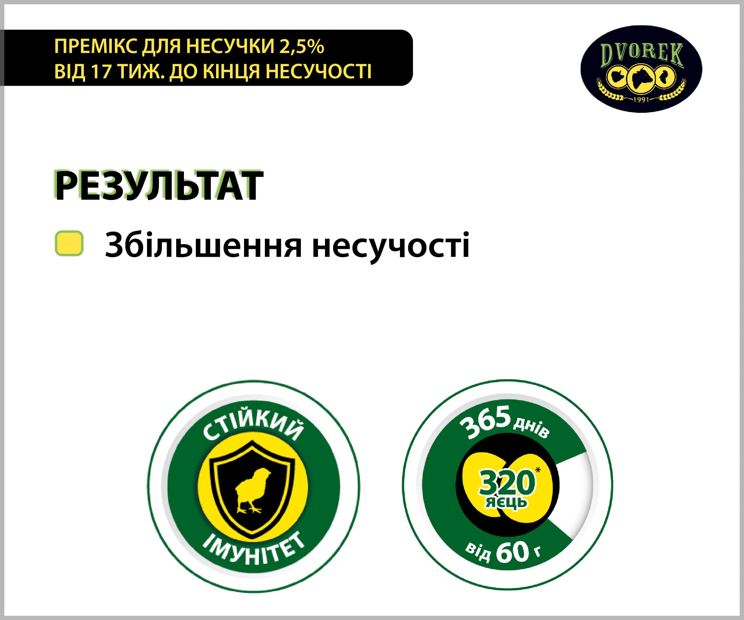 Премікс Dvorek для несучки 2,5% від 17 тиж. до кінця несучості – 10 кг