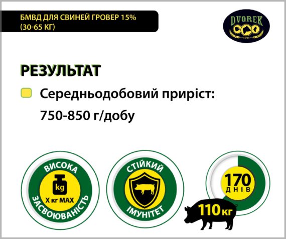 БМВД Dvorek для свиней гровер 15 % – 10 кг