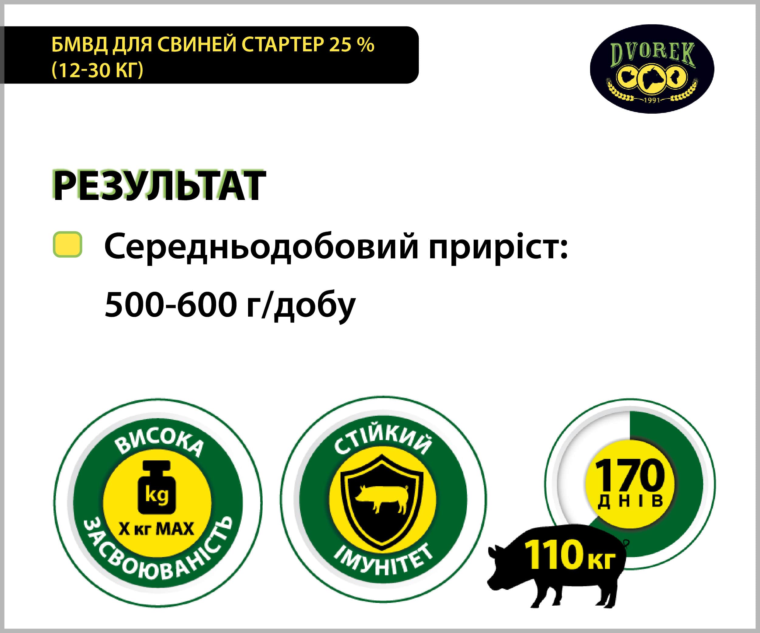 БМВД Dvorek для свиней стартер Dvorek 25% – 10 кг