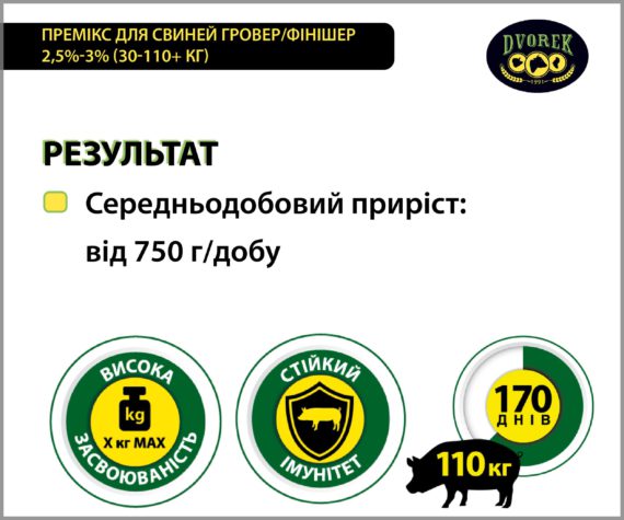 Премікс для свиней Dvorek гровер/фінішер 2,5-3% – 10 кг