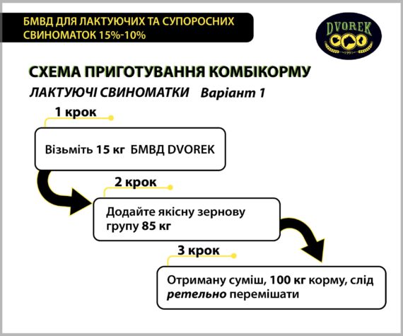 БМВД Dvorek для лактуючих та супоросних свиноматок 15%-10% – 10 кг