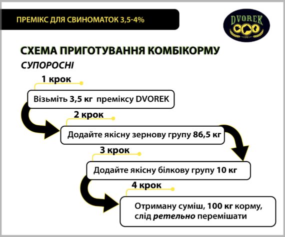 Премікс для свиноматок Dvorek 3,5/4% – 10 кг