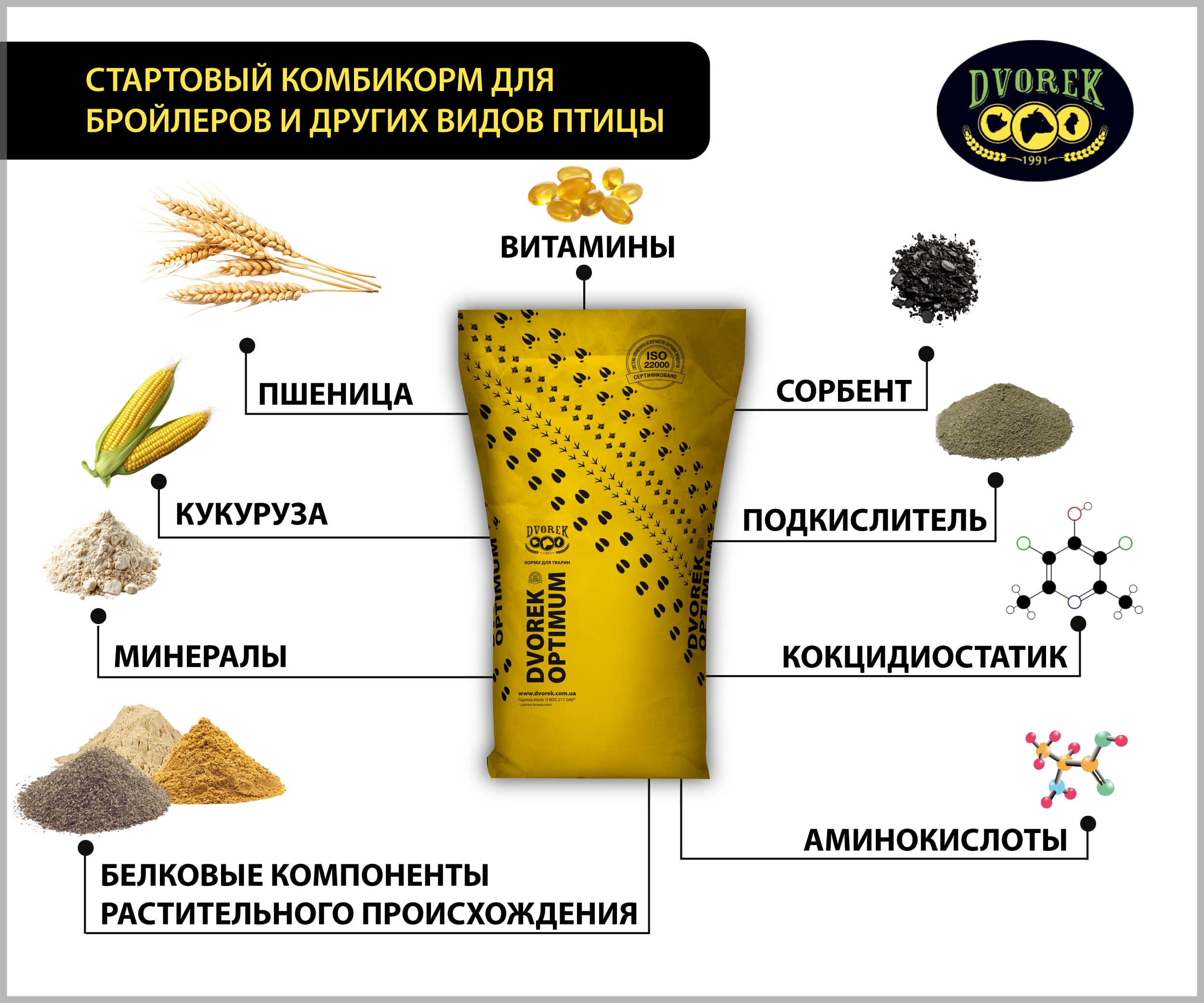СТАРТОВЫЙ комбикорм Dvorek Optimum для бройлеров и др. видов птицы - 10 кг