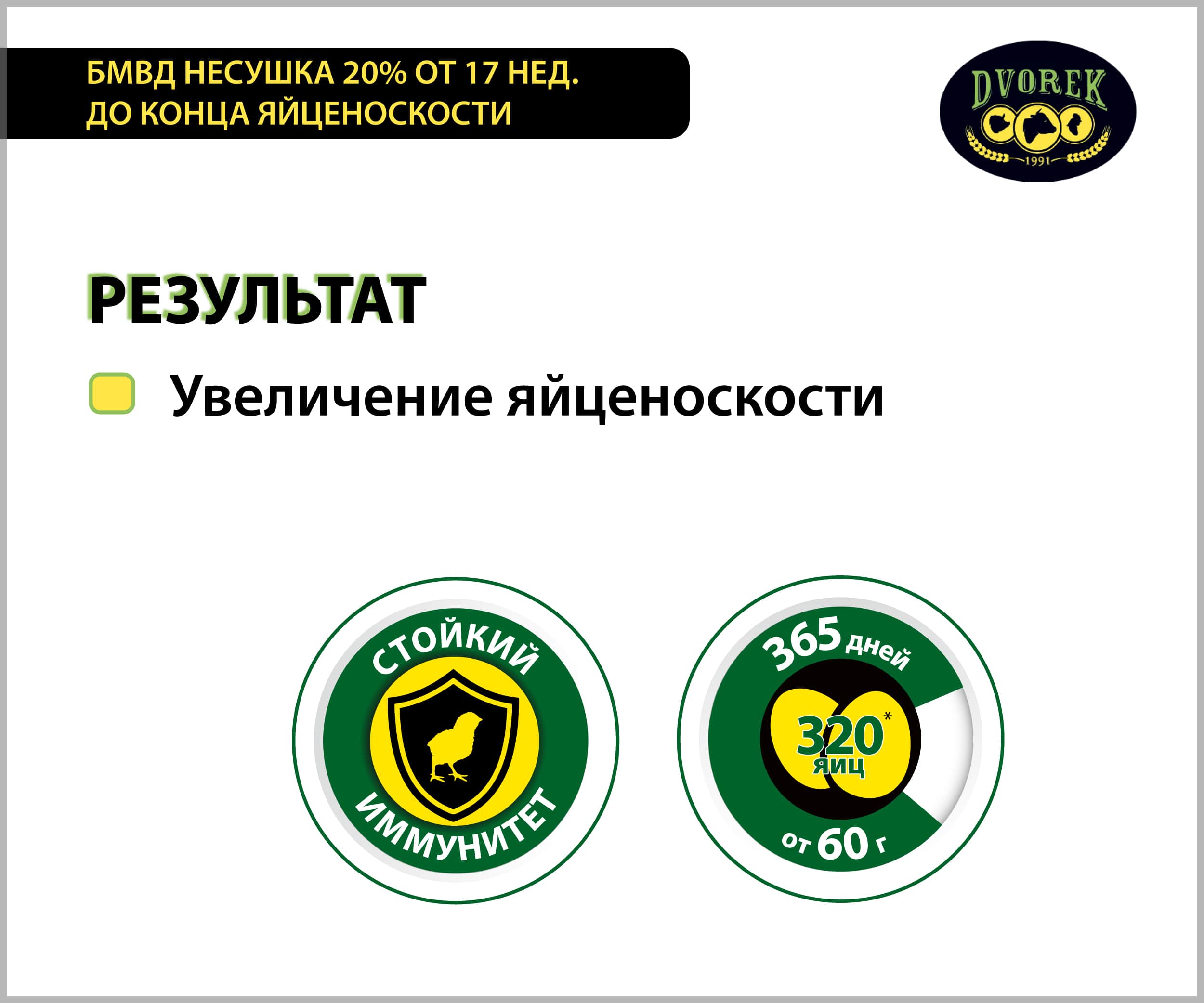 БМВД Dvorek несушка 20% от 17 нед. до конца яйценоскости - 10 кг