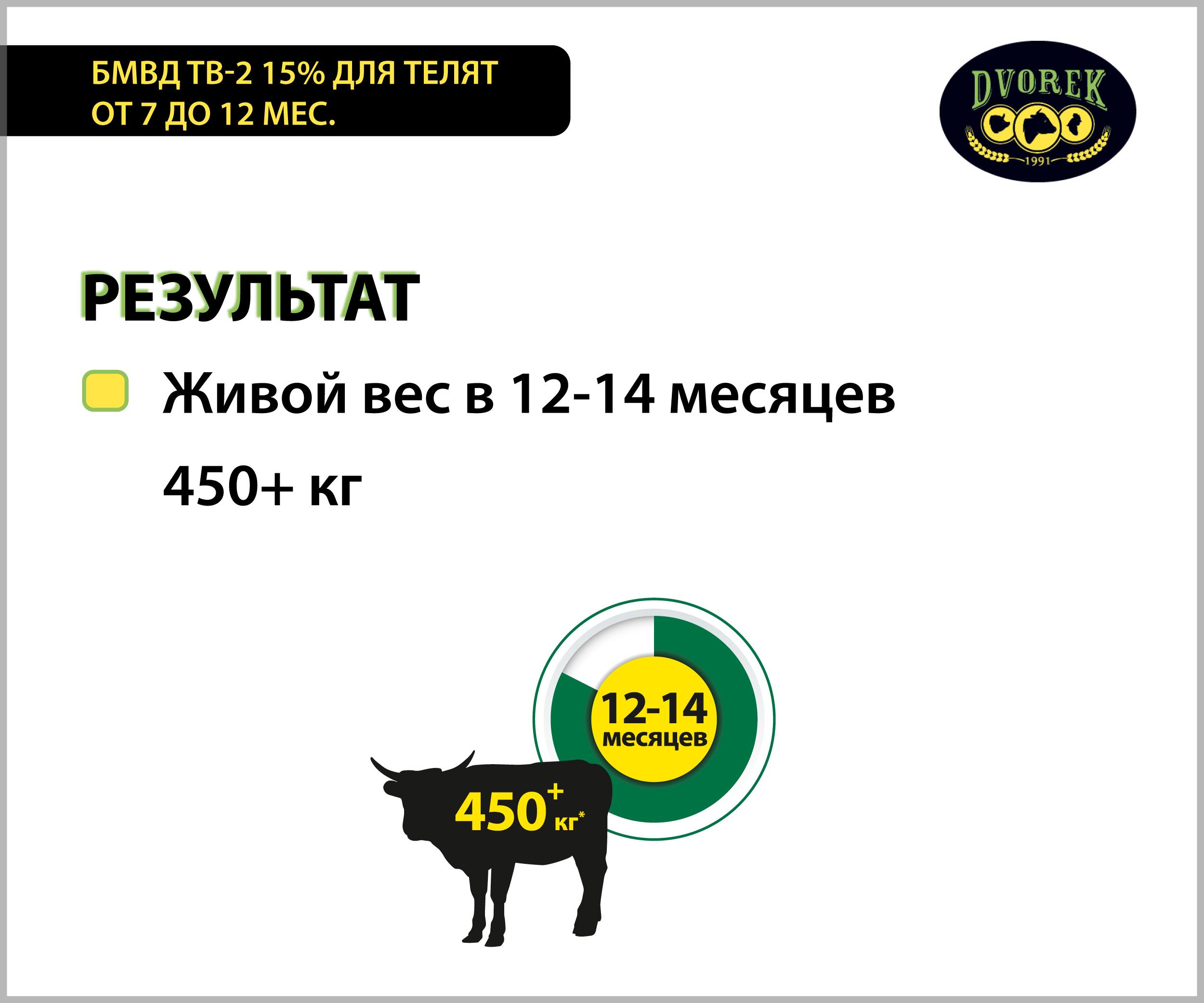 БМВД Dvorek ТВ-2 15% для телят от 7 до 12 мес.