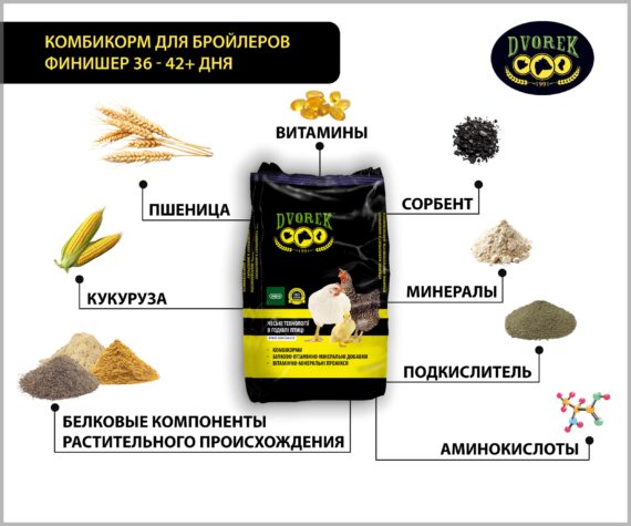 Комбикорм Dvorek для бройлеров финишер 36-42+ дней – 25 кг