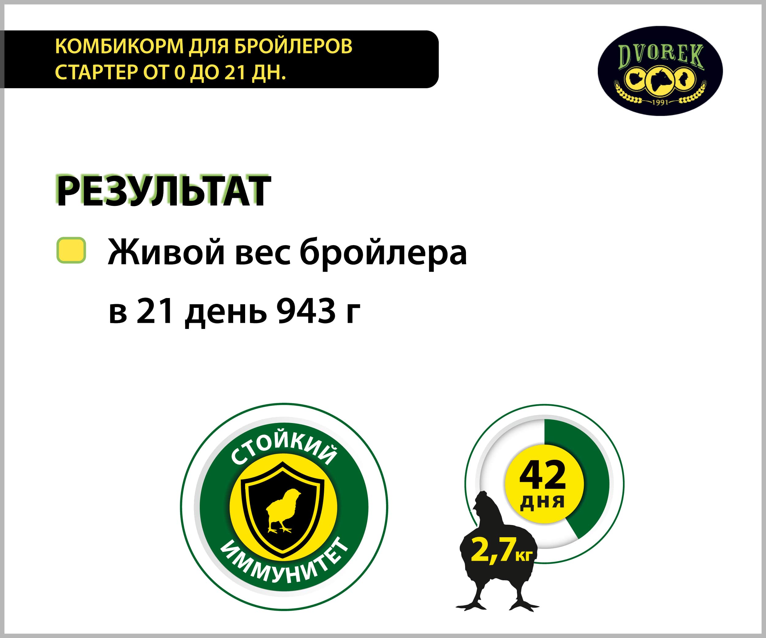Комбикорм Dvorek для бройлеров стартер от 0 до 21 дня – 10 кг