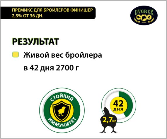 Премикс Dvorek для бройлеров финишер 2,5% от 36 дн. – 25 кг
