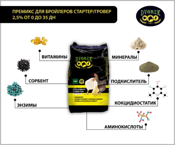 Премикс Dvorek для бройлеров стартер/гровер 2,5% от 0 до 35 дн. – 25 кг