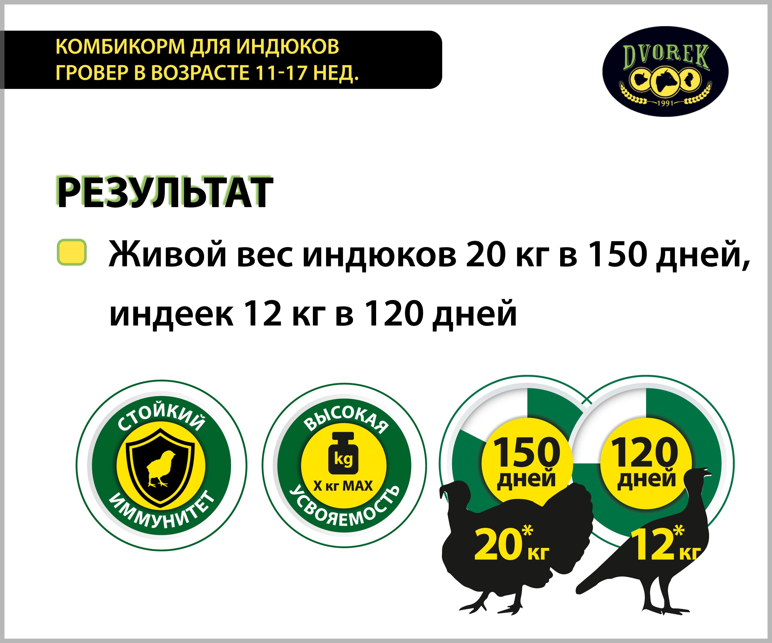 Комбикорм Dvorek гровер для индюков 11-17 нед. – 10 кг