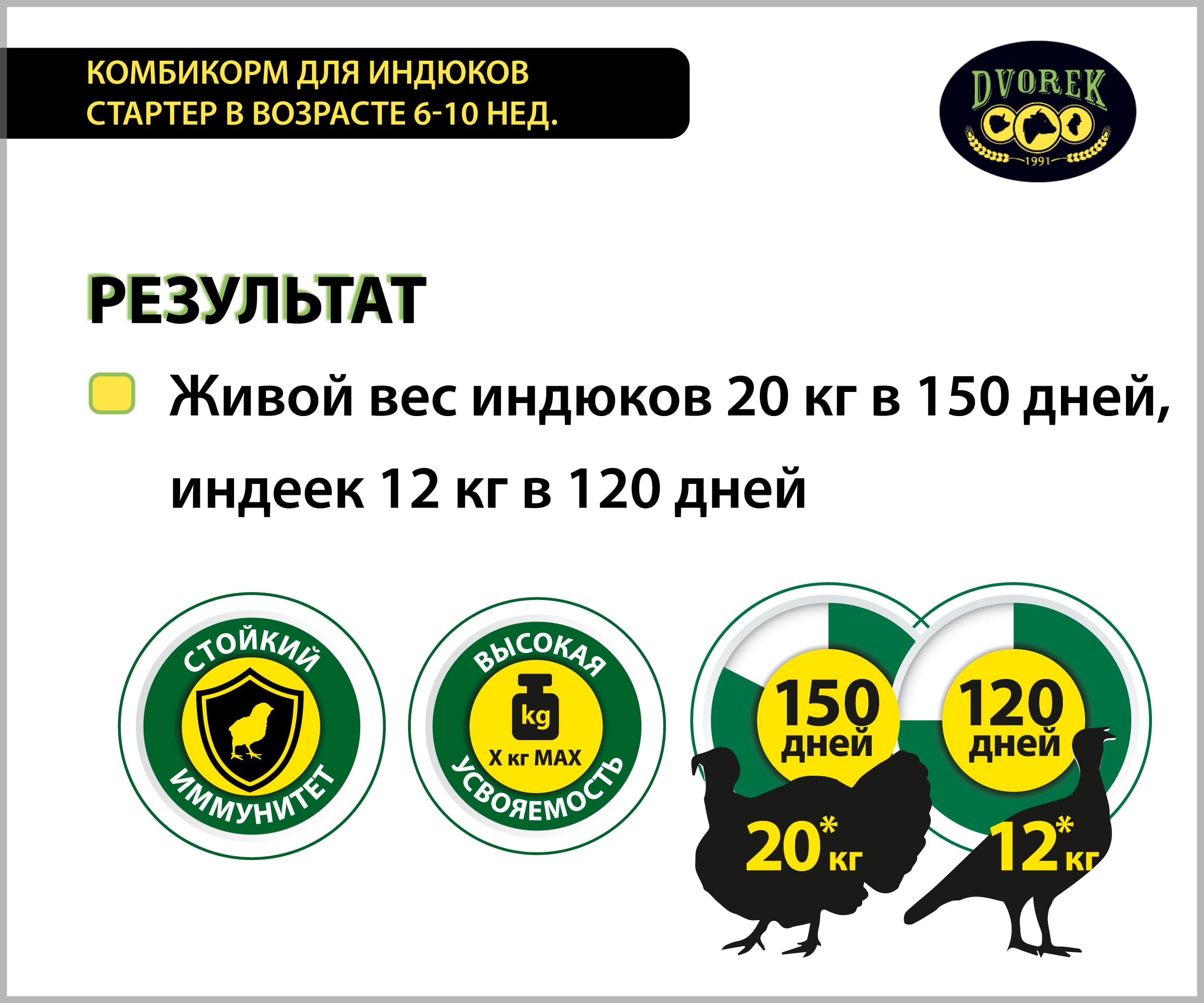 Комбикорм DVOREK для индюков стартер 6-10 недель - 10 кг