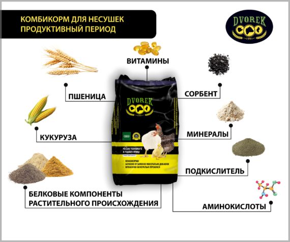 Комбикорм Dvorek для несушек продуктивный период  - 25 кг