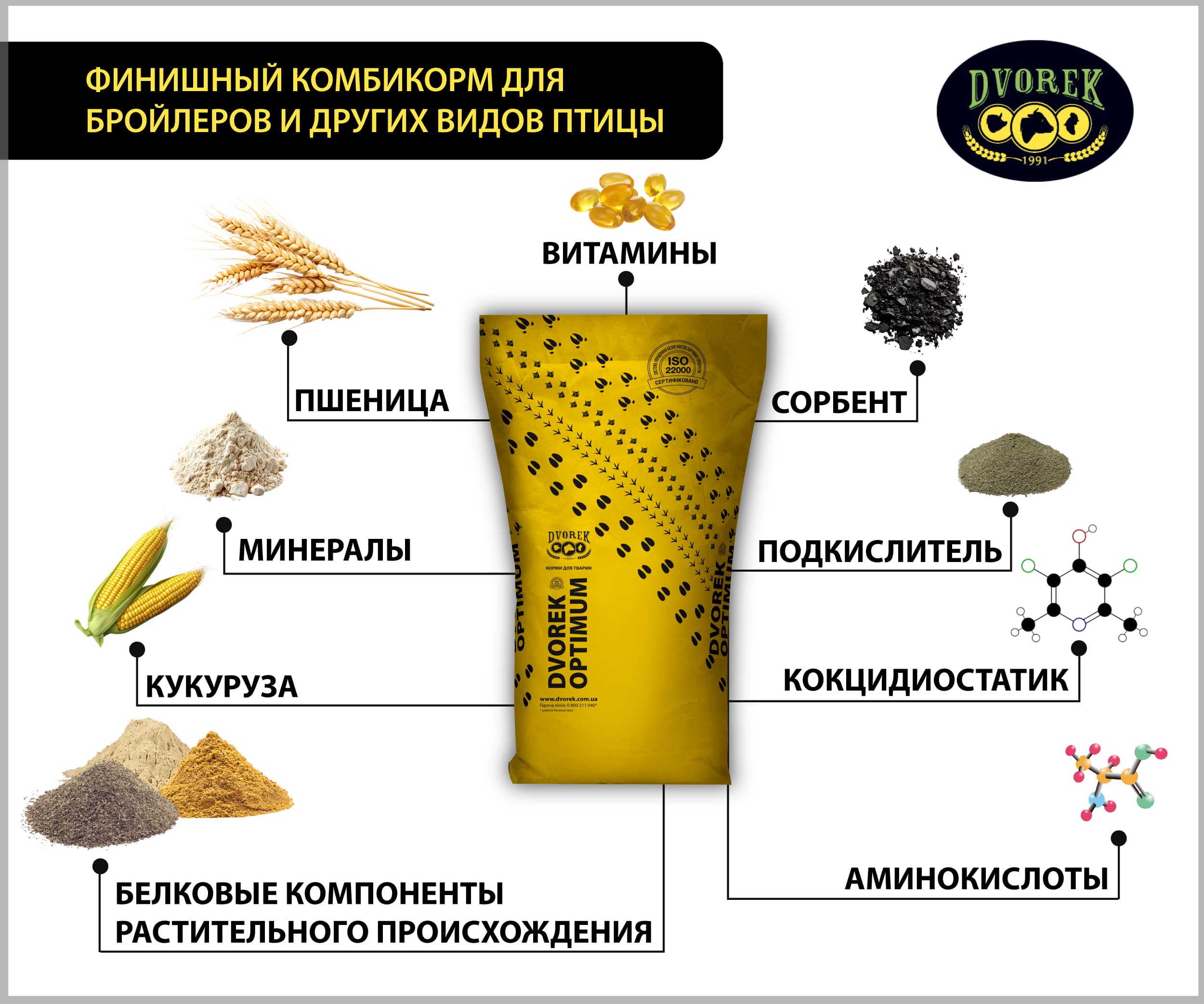 ФИНИШНЫЙ комбикорм Dvorek Optimum для бройлеров и др. видов птицы - 10 кг