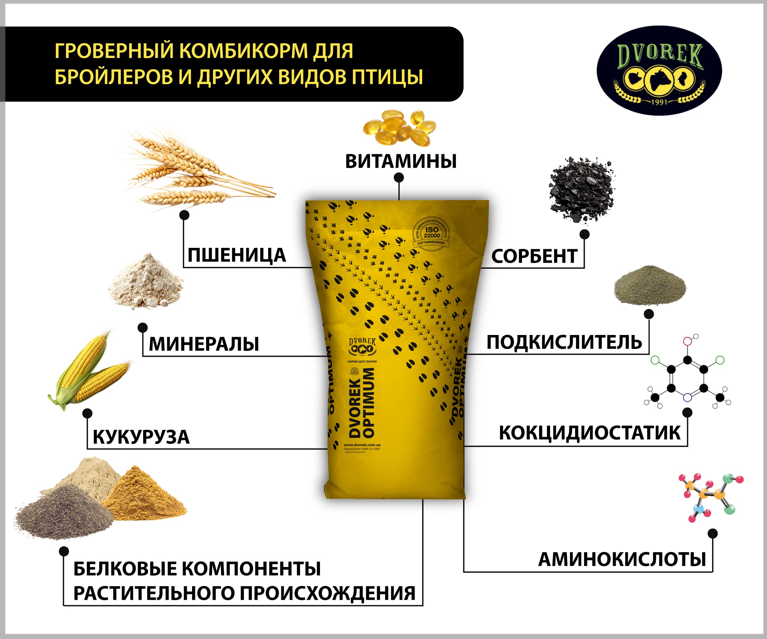 Гроверный комбикорм Dvorek Optimum для бройлеров и др. видов птицы - 10 кг