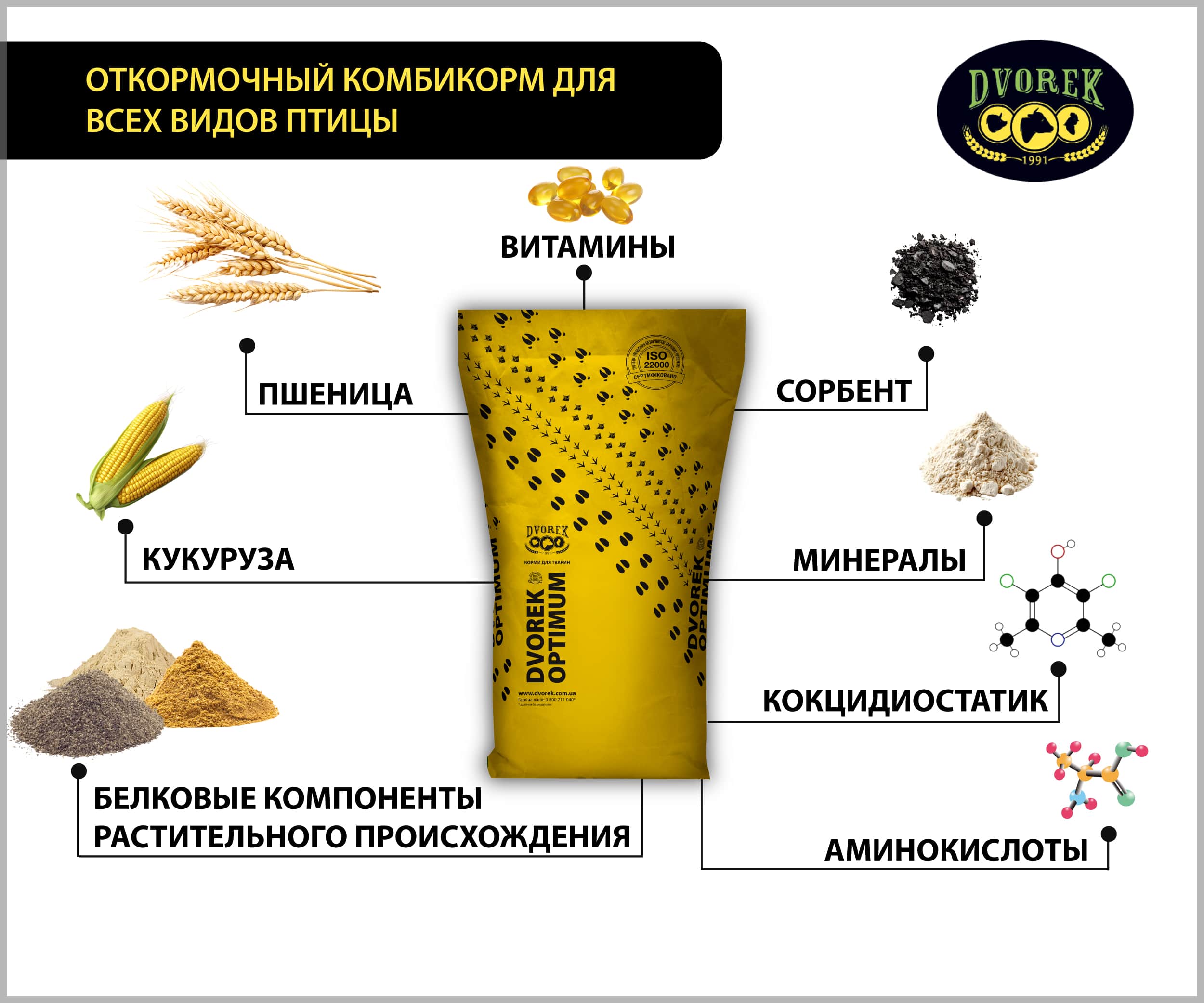 Откормочный комбикорм Dvorek Optimum для всех видов птицы - 25 кг