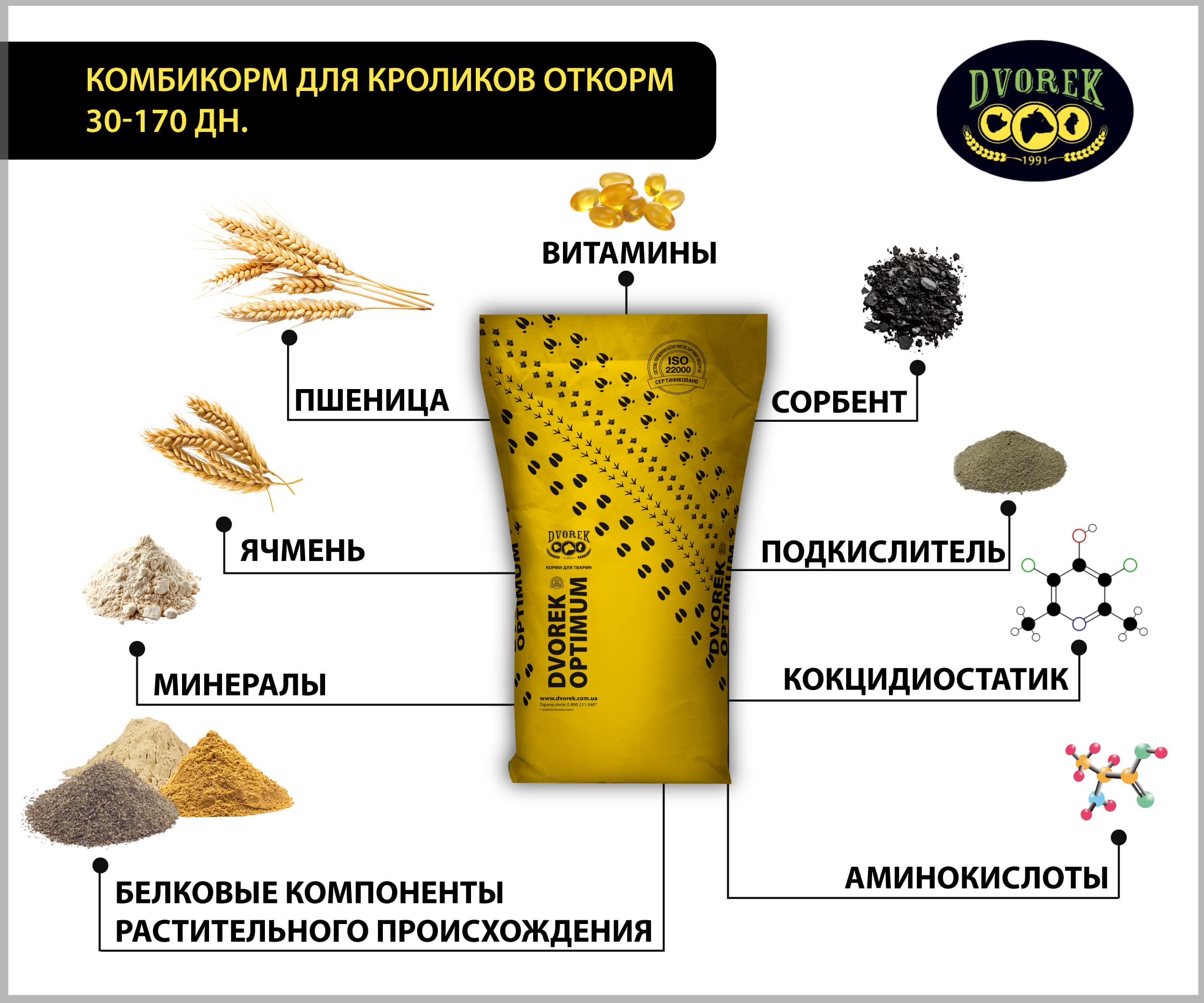 Комбикорм для кроликов откорм Dvorek Optimum 30-170 дней - 10 кг