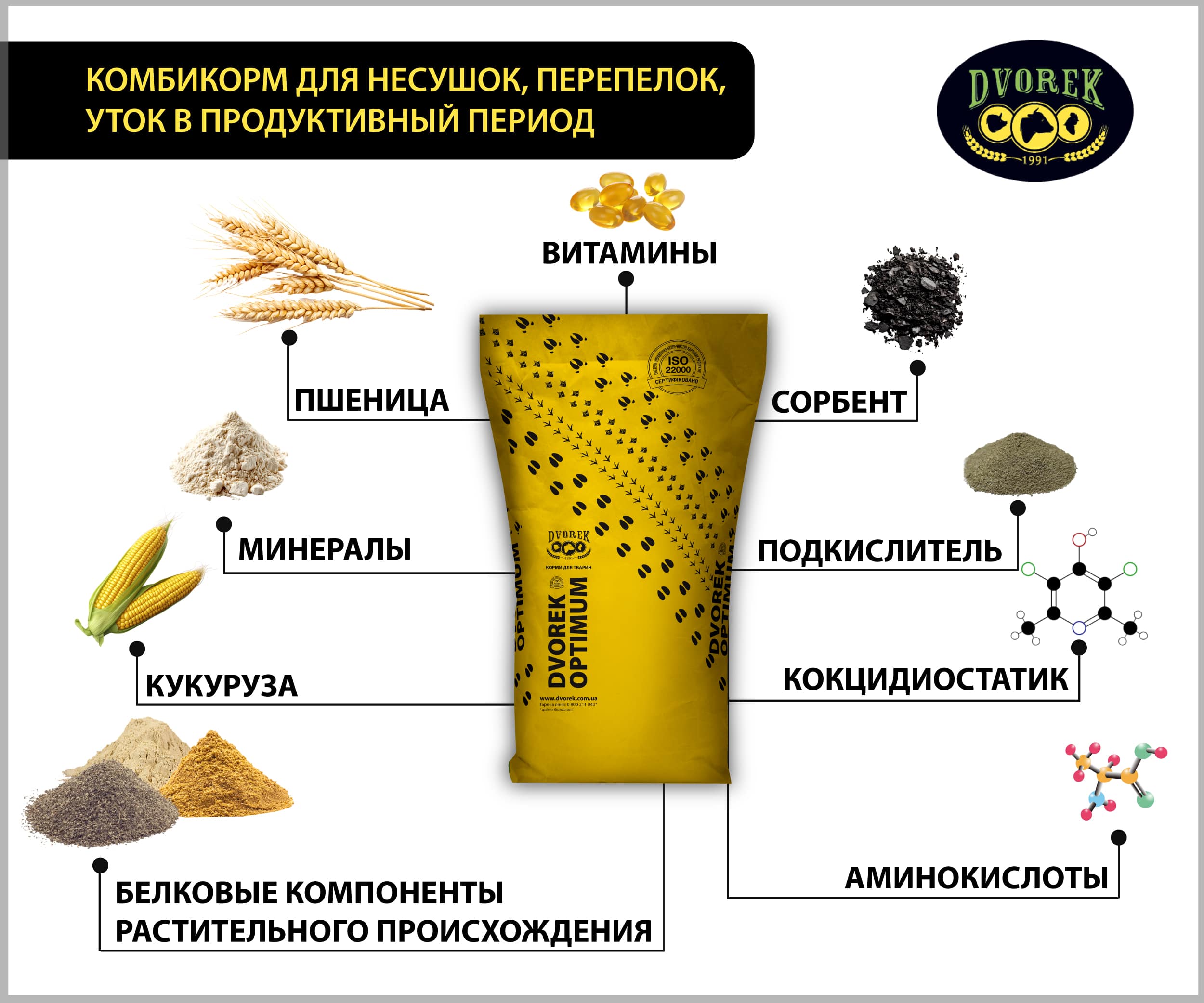 Комбикорм Dvorek Optimum для несушек, перепелок, уток в продуктивный период - 25 кг