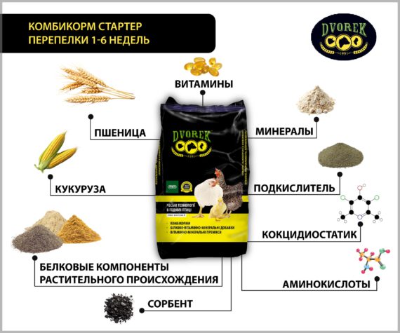 Комбикорм Dvorek стартер перепела 1-6 недель - 25 кг