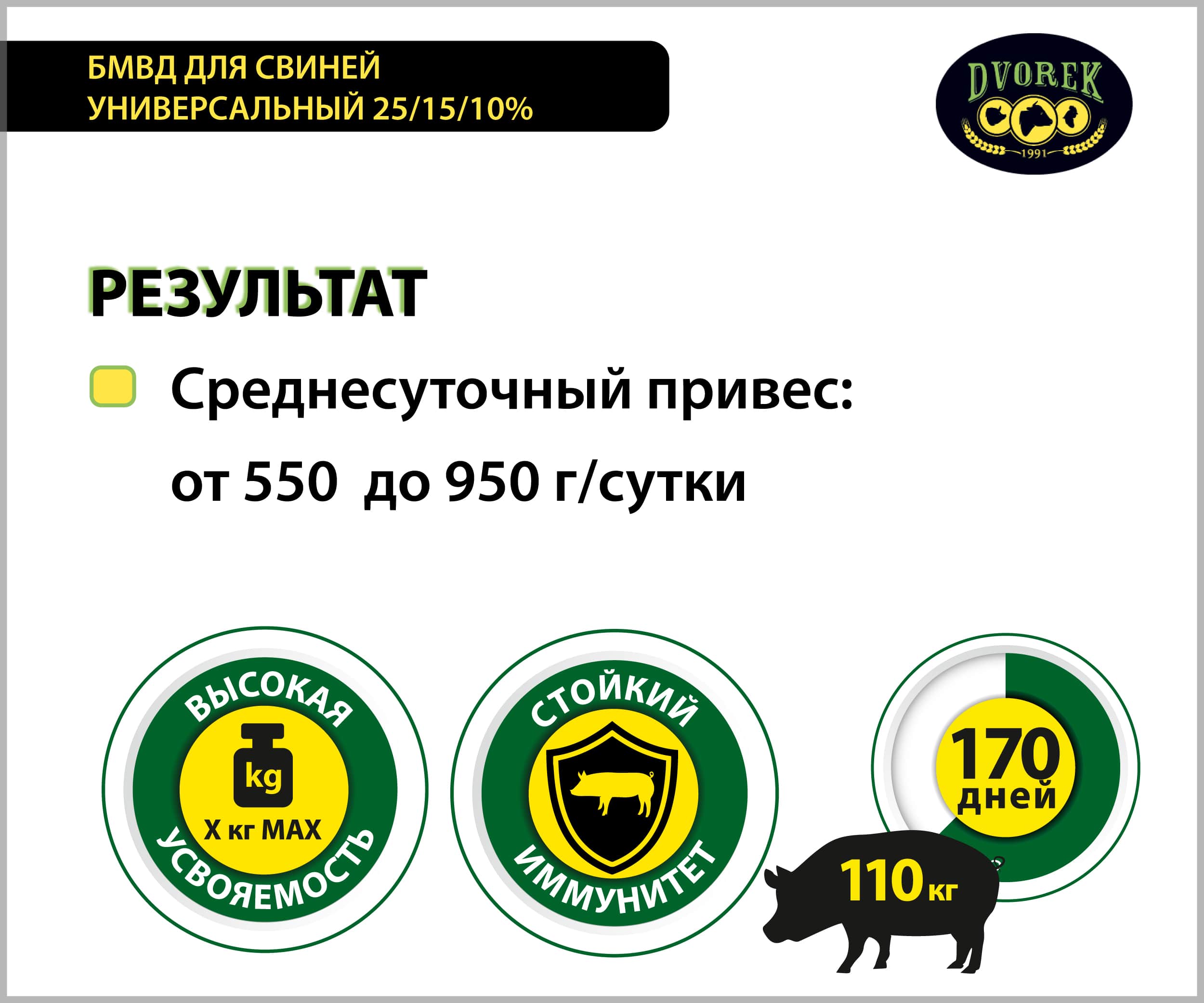 БМВД Dvorek для свиней универсальный 25/15/10% – 25 кг
