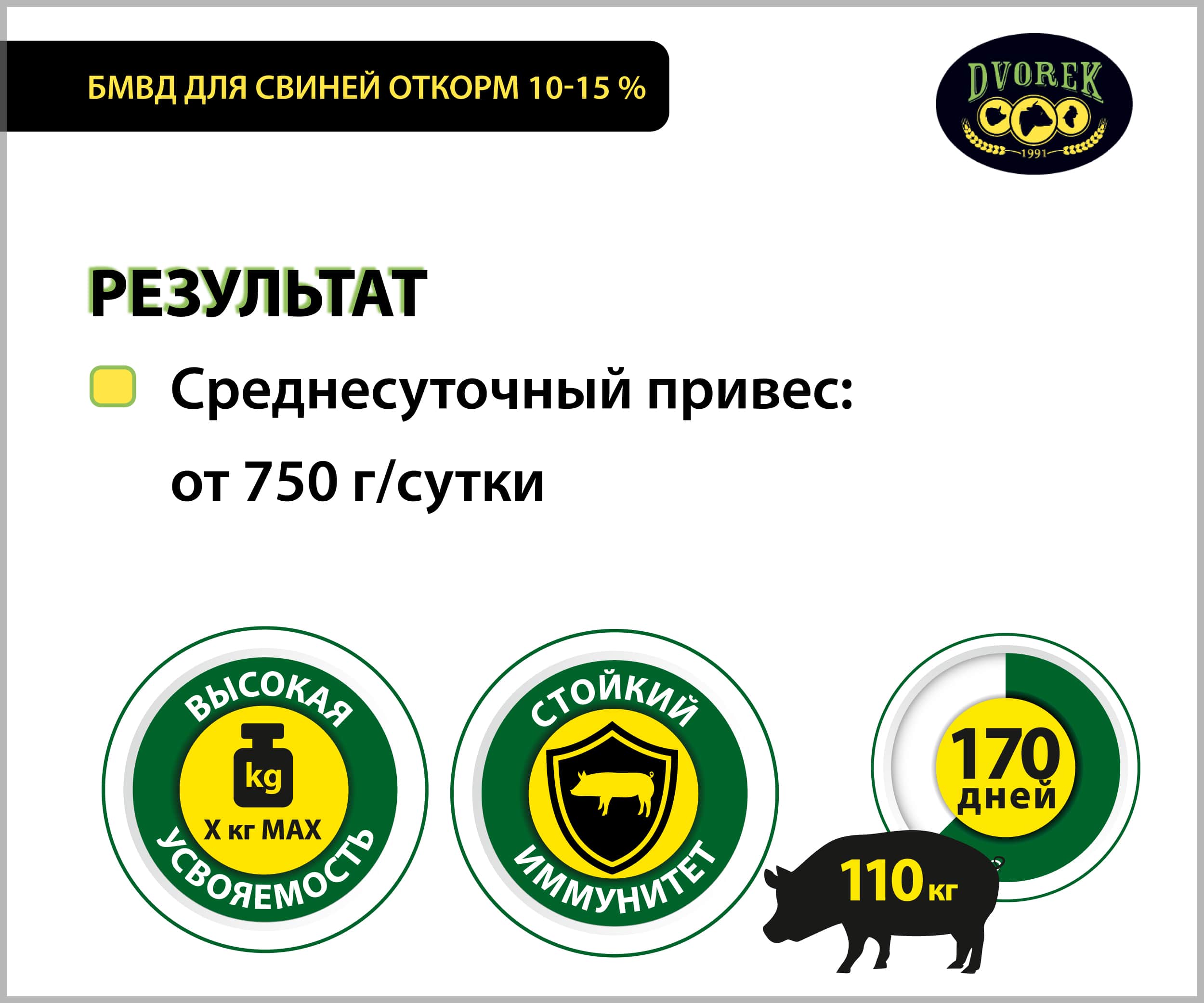БМВД Dvorek для свиней откорм 10-15% – 25 кг