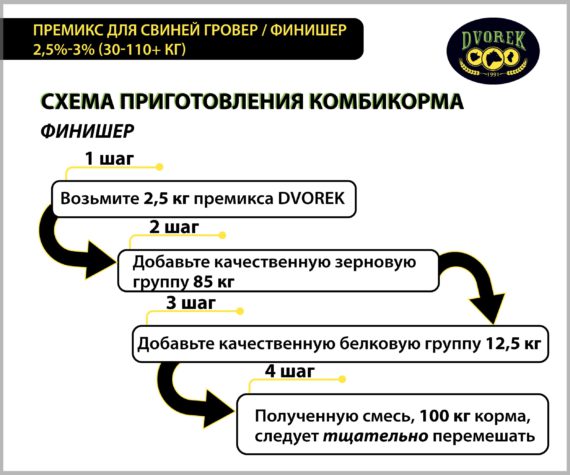 Премикс для свиней Dvorek гровер/финишер 2,5-3% – 25 кг