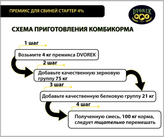 Премикс для свиней Dvorek стартер 4% – 25 кг