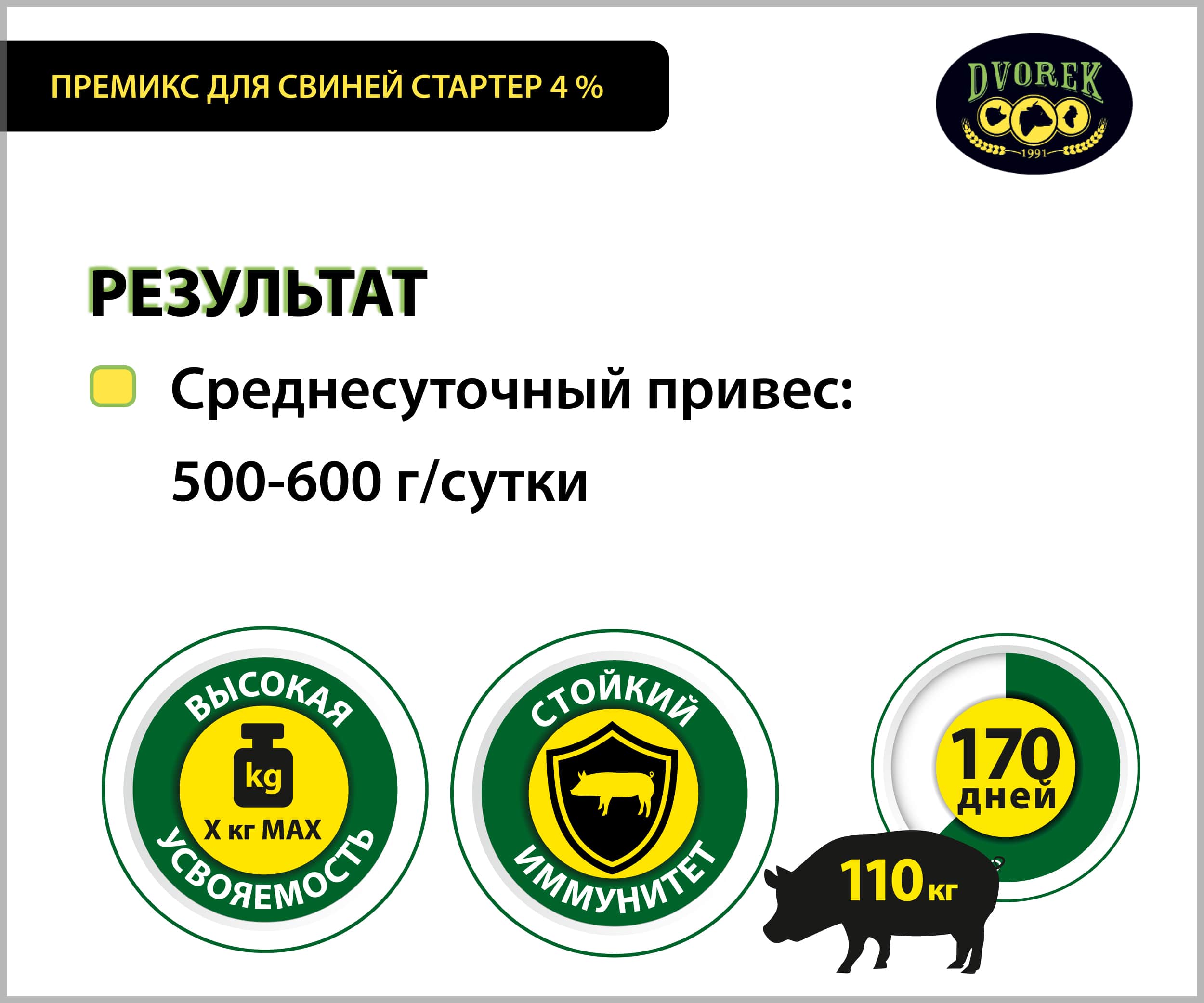 Премикс для свиней Dvorek стартер 4% – 25 кг