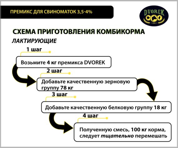 Премикс для свиноматок Dvorek 3,5/4% – 25 кг