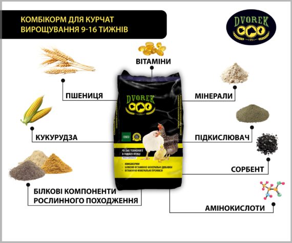 Комбікорм для курчат ВИРОЩУВАННЯ 9-16 тижнів -10 кг