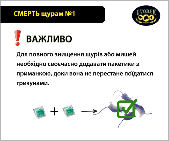 СМЕРТЬ щурам №1