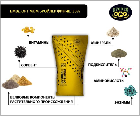 БМВД OPTIMUM бройлер ФИНИШ 30% – 10 кг